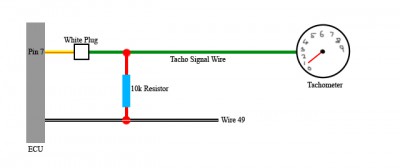 RB20_Tacho_Wiring.jpg