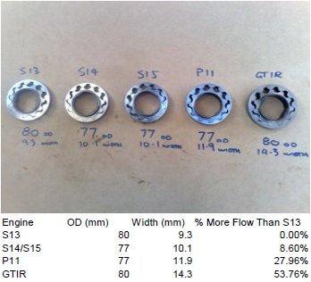 sr20_oil_pump_gearsets.jpg