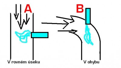 strik schema.JPG